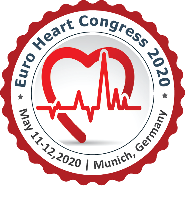 8th World Heart Congress